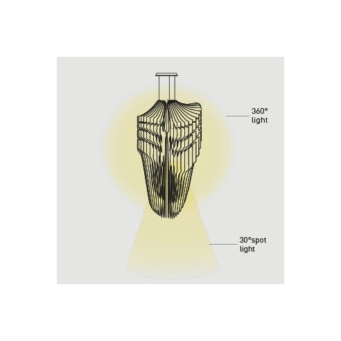 Avia small a sospensione diffusione 360° + luce diretta 30°. Lampadine: n.2 spot led x 12w E27 + n.1 spot led x 11w E27 oppure n.2 spot alogeni x 52w E27  + n.1 spot alogeno 100w E27 (escluse)