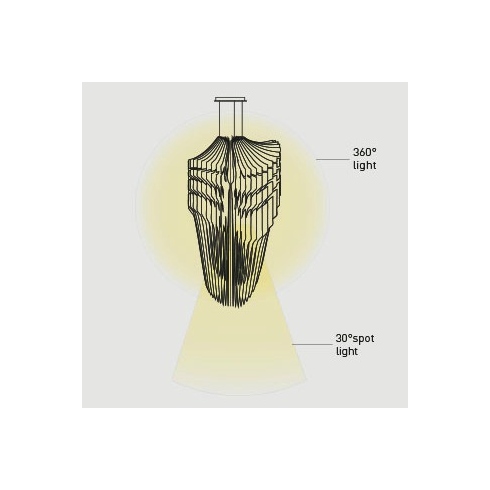 Avia XL a sospensione diffusione 360° + spot 30° diretta. Lampadine: n.6 spot led x 12w E27 + n.1 spot led 100w E27 oppure n.6 spot alogeni x 52w E27 + n.1 spot alogeno 100w E27 (escluse)