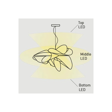 Étoile sospensione luce diffusa 360°. Lampadina led 15w 220v 2150lm 2700k (inclusa)