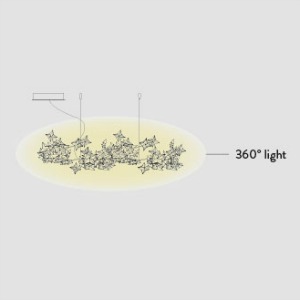 Hanami large sospensione luce diffusa 360°. Led 10x5w G9 incluse