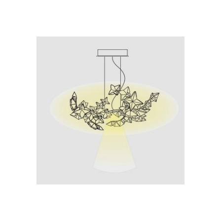 Hanami small sospensione luce diffusa 360°. lampadine 5 x 5w G9 incluse