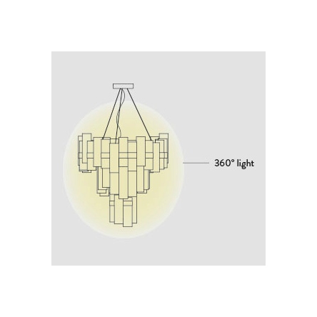 La Lollo extra large sospensione luce diffusa 360°. Led 130w 220vac/24vcd 15000lm 2700k integrato dimmerabile