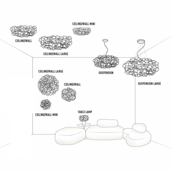 la famiglia di Clizia composta da: parete/soffitto large, medium e mini; sospensione large e medium; tavolo in versione anche a batteria