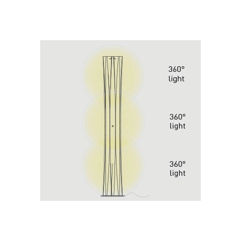 Bach XXL terra luce diffusa 360°. Lampadina led 3 x 12w E27  (escluse) con dimmer