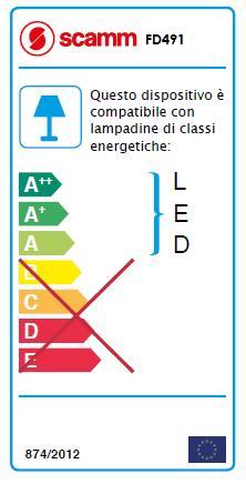 Fluid Glass etichetta energetica