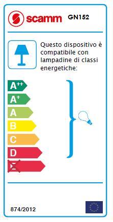 Giunone etichetta energetica