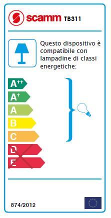 Tubes lampada da parete etichetta energeticaa