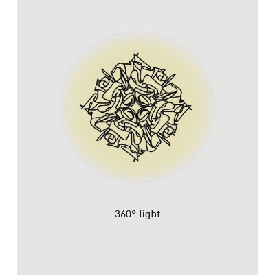 Veli mini parete/soffitto luce diffusa 360°. Lampadina led 2x6w E14 (esclusa)
